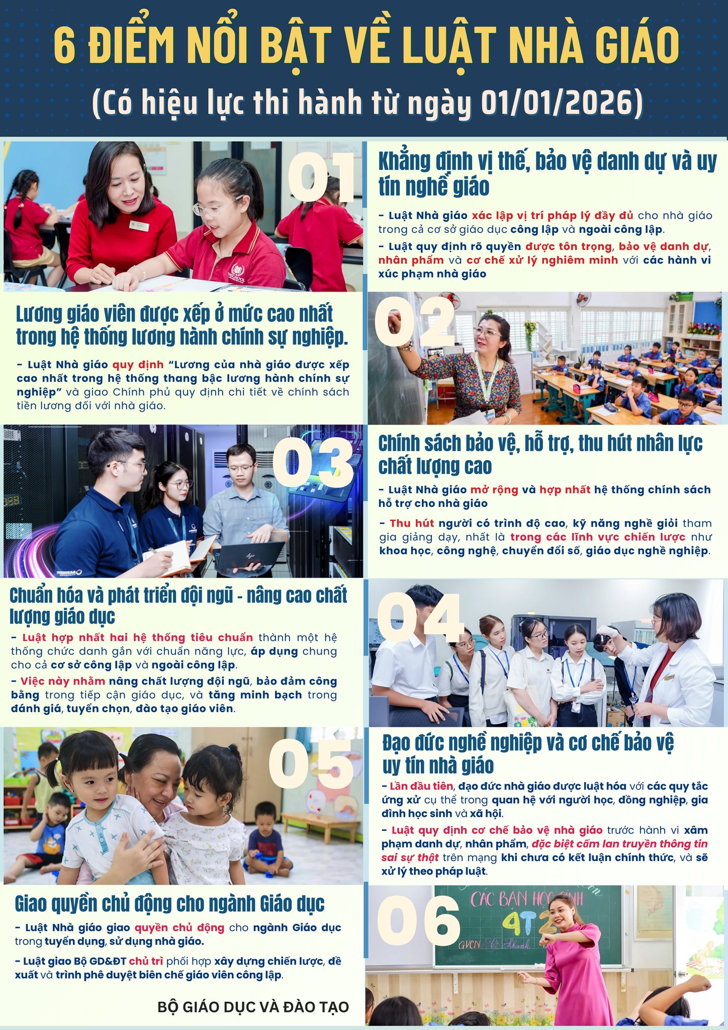 Lương nhà giáo cao nhất hệ thống: Bước đột phá nâng vị thế người thầy